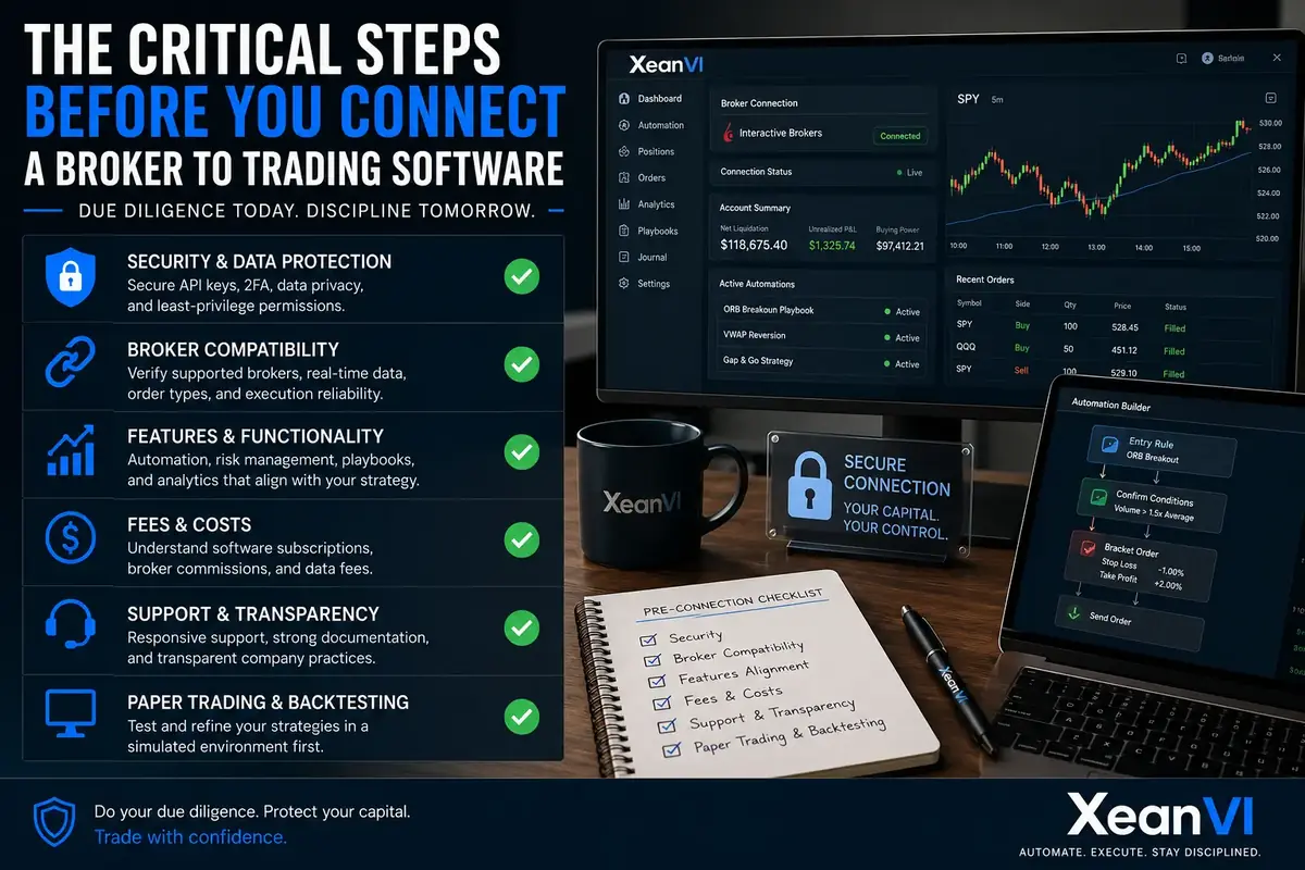 XeanVI broker connection checklist showing security, broker compatibility, fees, support, paper trading, and automated trading workflow controls.