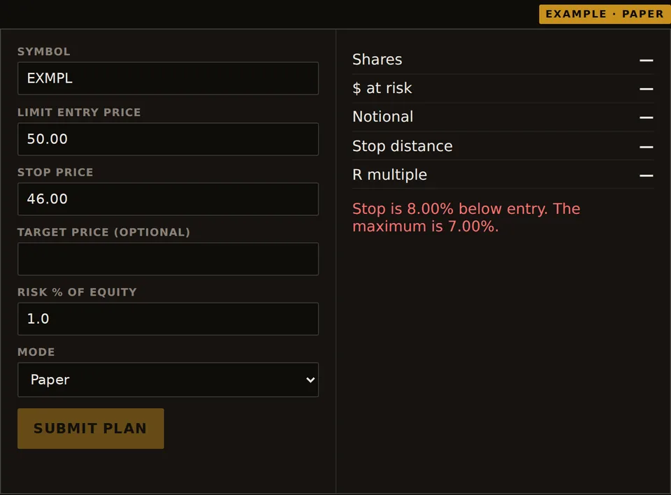 Trade Plan rejecting an example paper plan with entry 50.00 and stop 46.00: Stop is 8.00% below entry. The maximum is 7.00%.